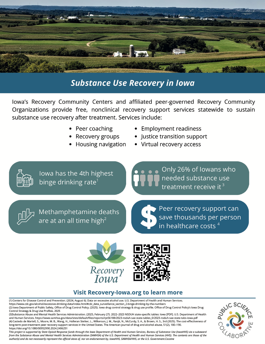 Peer Support Savings One-Pager