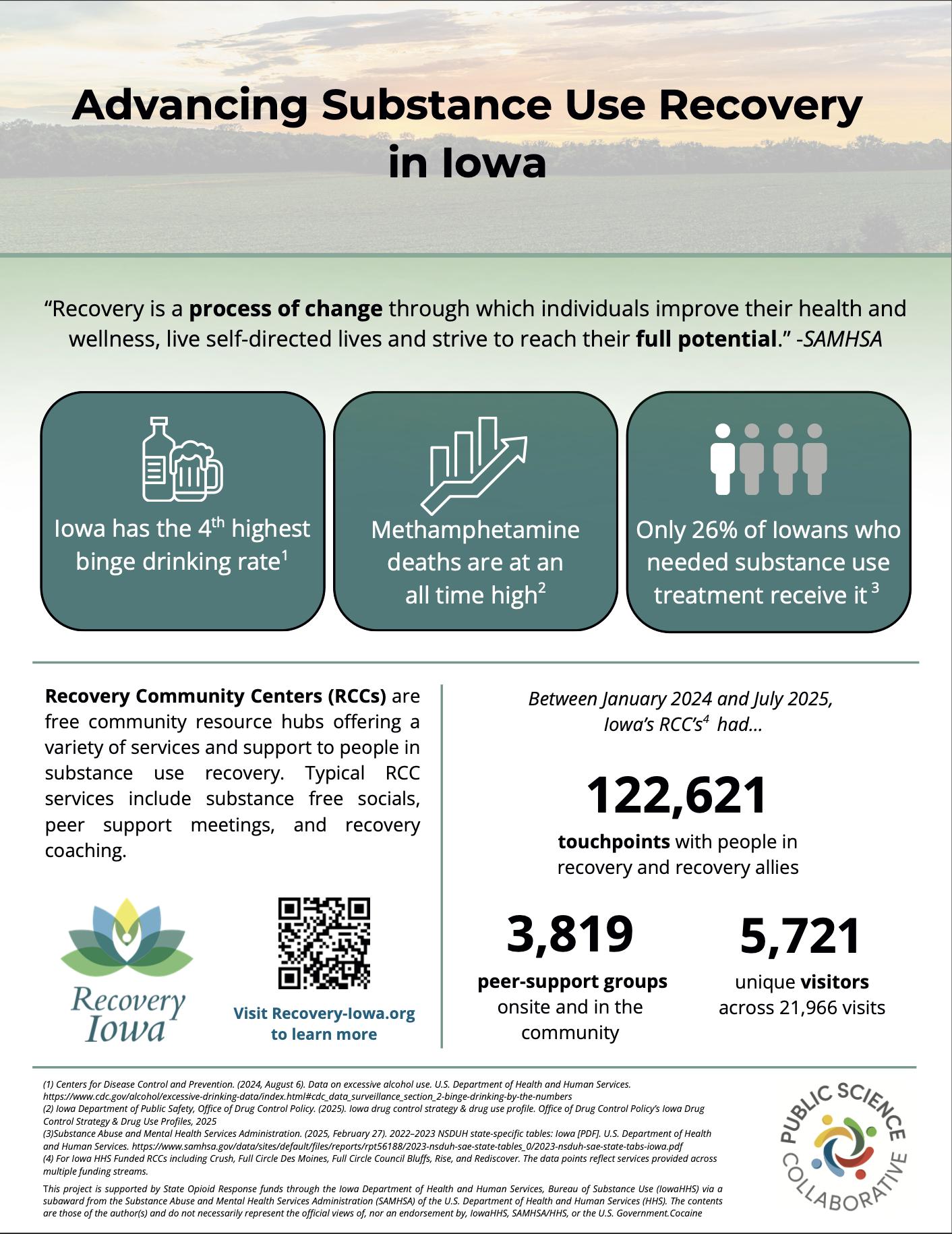 Statewide Recovery Numbers One-Pager