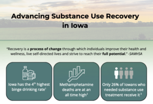 Recovery by the numbers screen capture