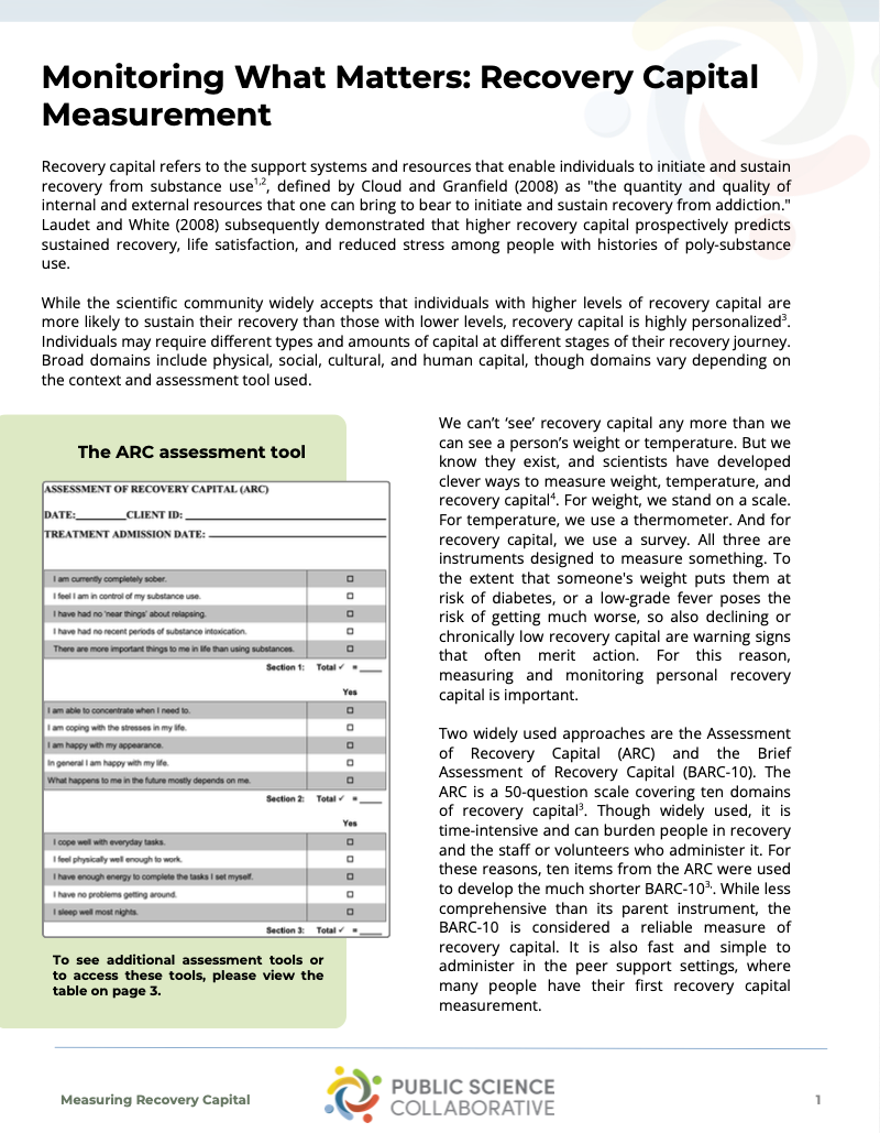 Measuring Recovery Capital cover page